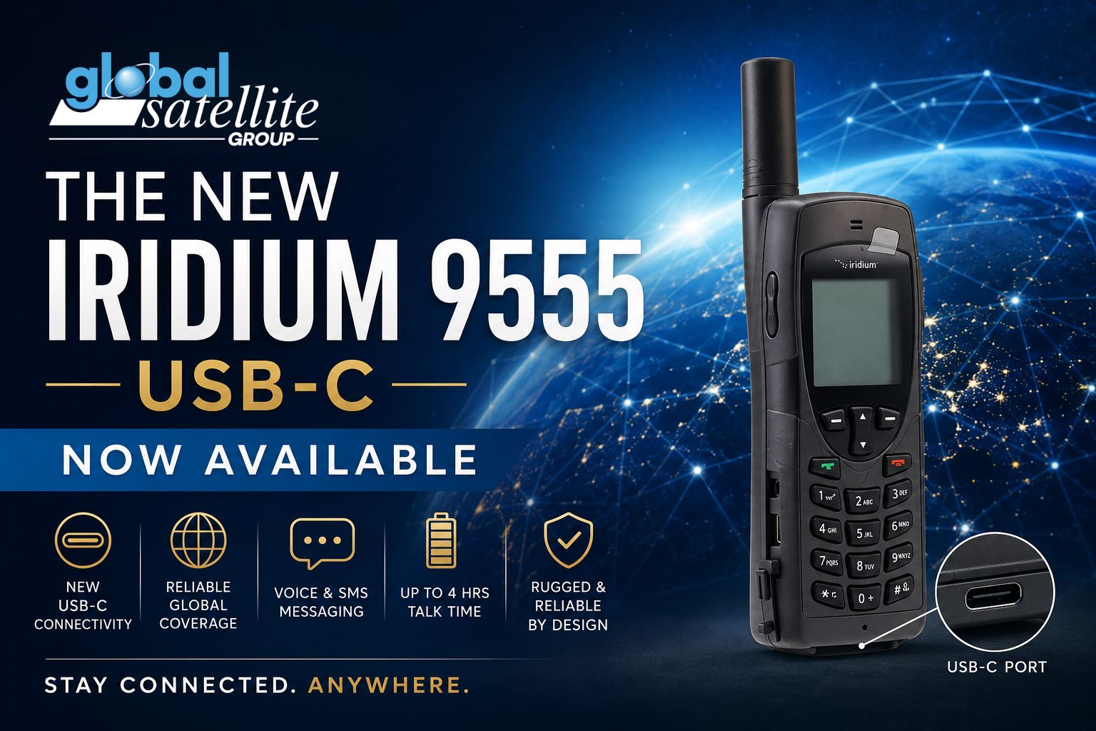 Iridium 9555 USB-C