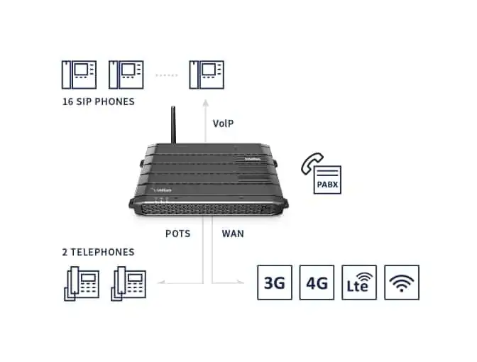 Iridium Certus 700 - Image 2
