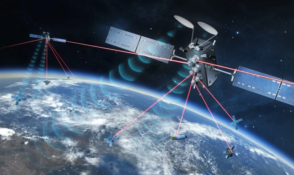 Satellite Technology technology