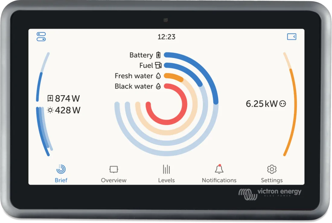 Ekrano GX Ekrano GX - Image 3
