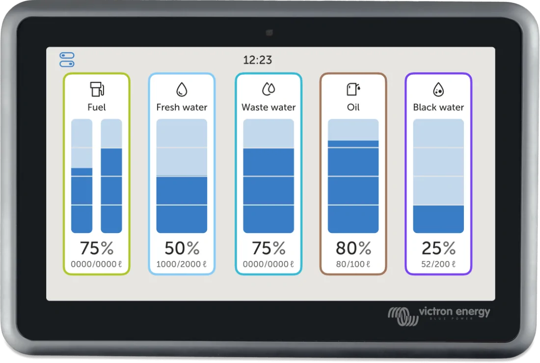Ekrano GX Ekrano GX - Image 6