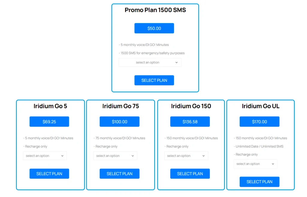 Iridium Prepaid Balance