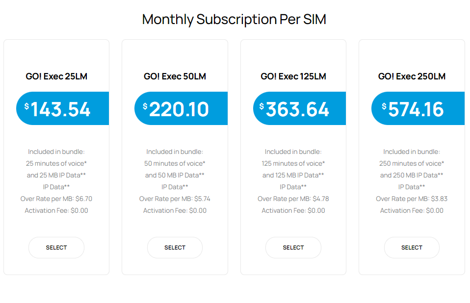 Iridium Prepaid Balance