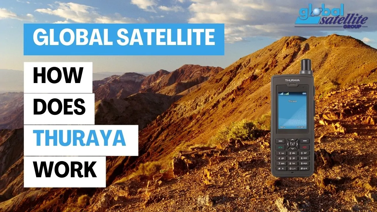 How does Thuraya work in 2024?