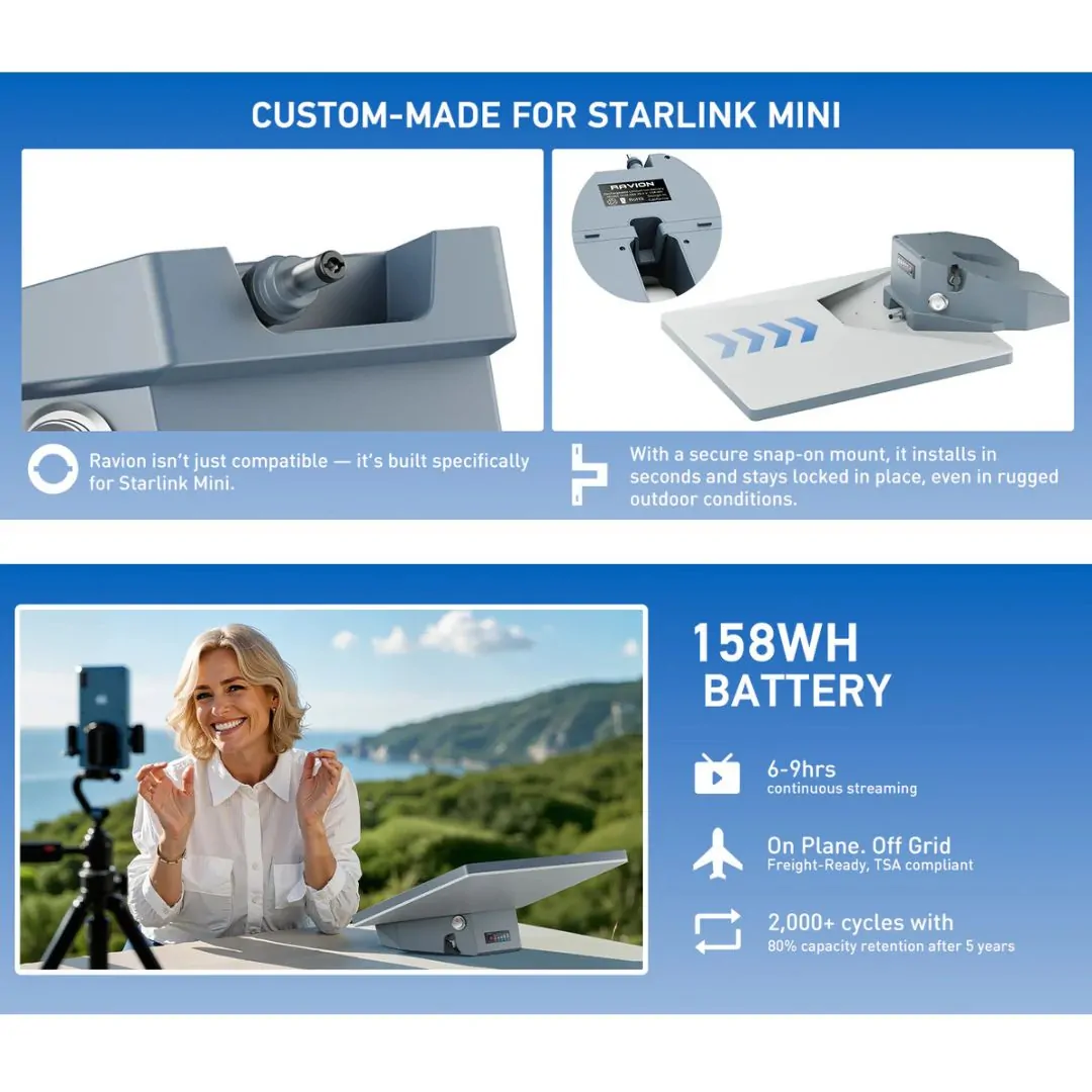 All‑Day Emergency Kit