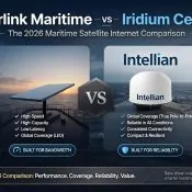 starlink maritime -iridium certus