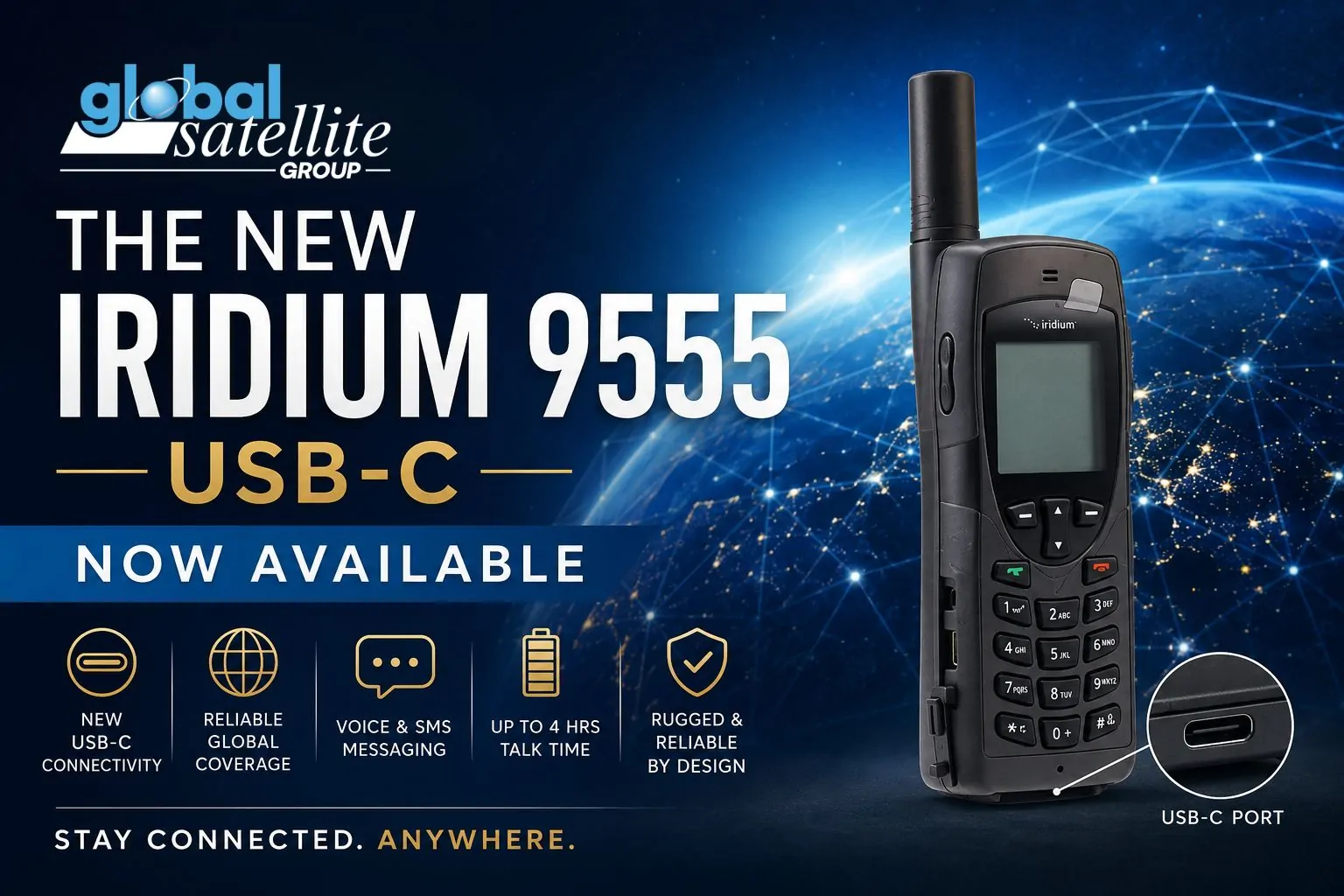 Iridium 9555 USB-C